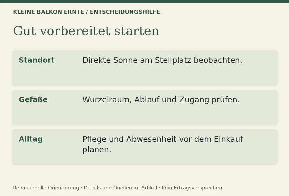 Balkongarten günstig starten: Entscheidungshilfe