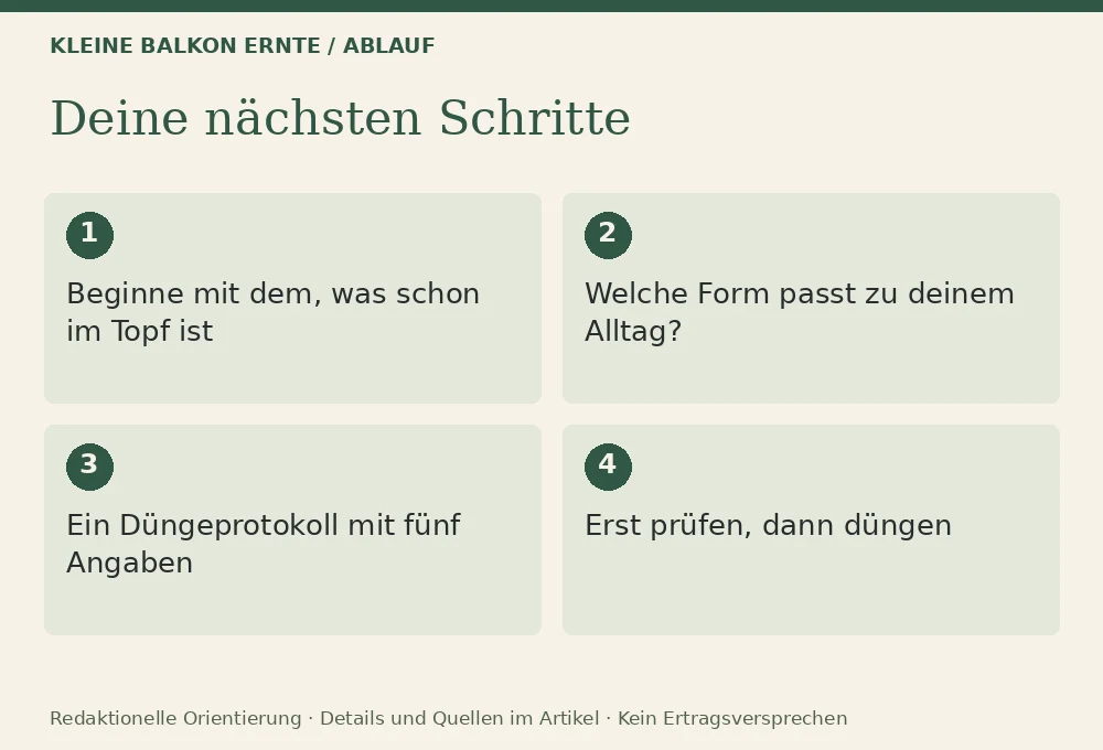 Balkongemüse richtig düngen: Ablauf