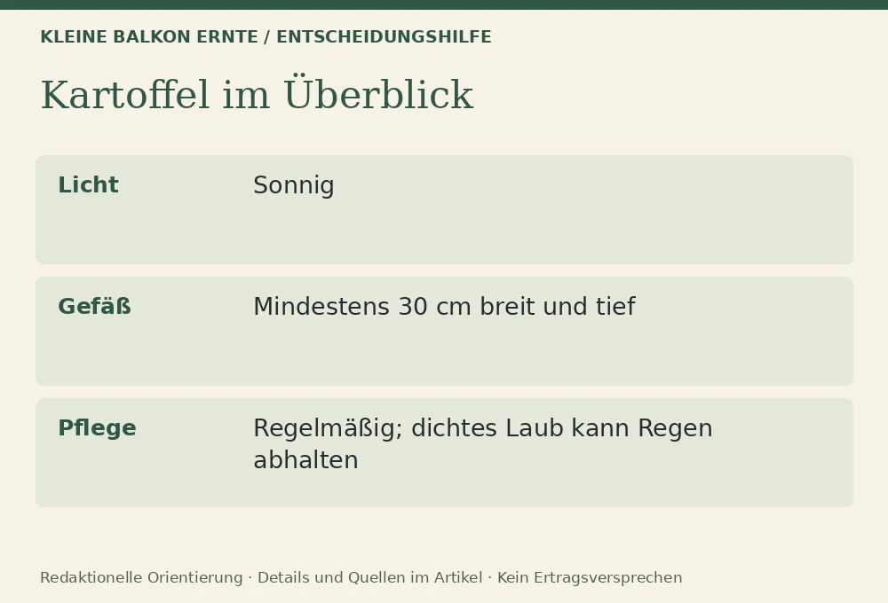 Kartoffeln im Topf oder Pflanzsack: Entscheidungshilfe