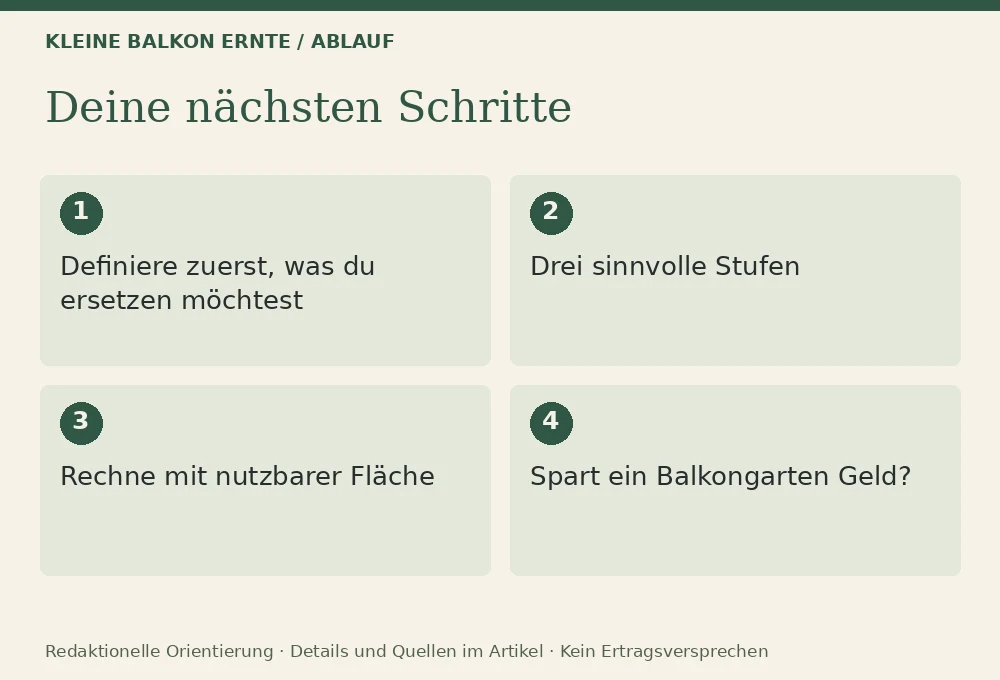 Selbstversorgung ohne Garten: Was auf kleiner Fläche realistisch ist: Ablauf