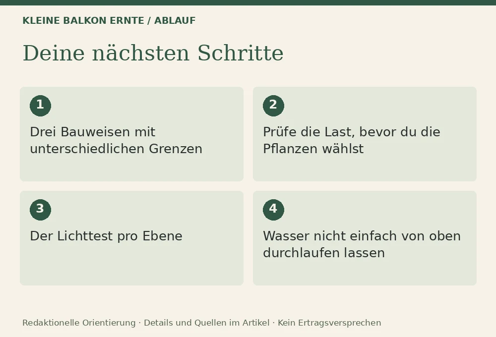 Vertikaler Gemüsegarten auf dem Balkon: Ablauf