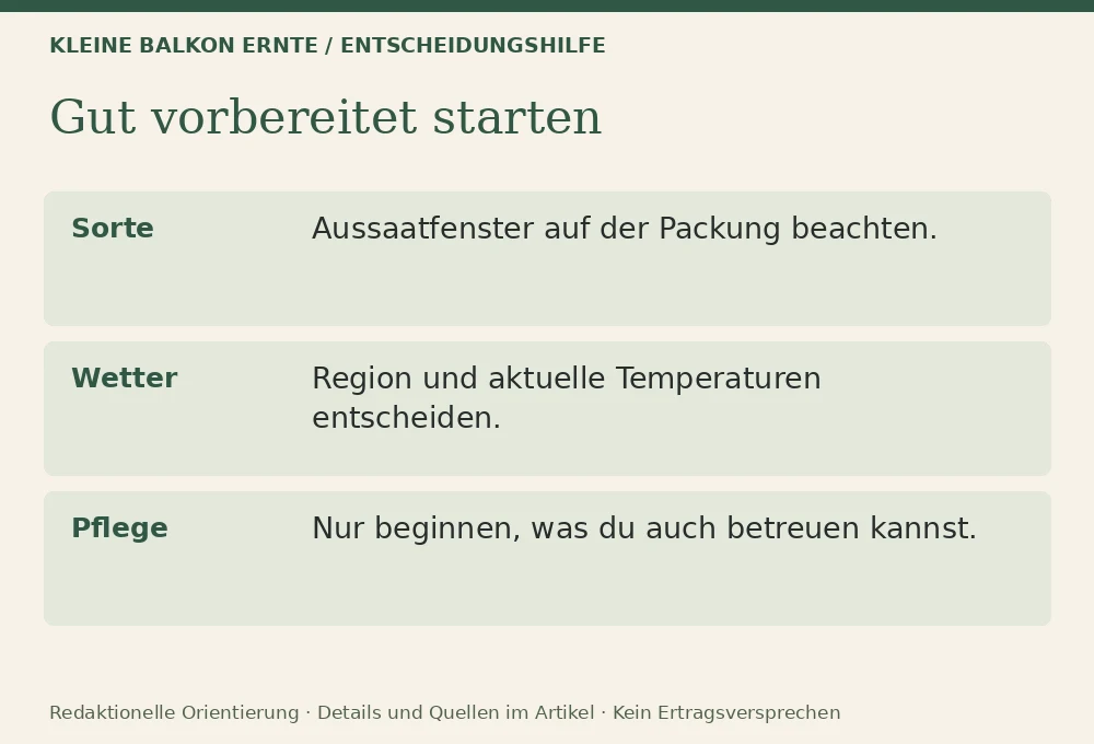 Wintergemüse auf dem Balkon: Entscheidungshilfe